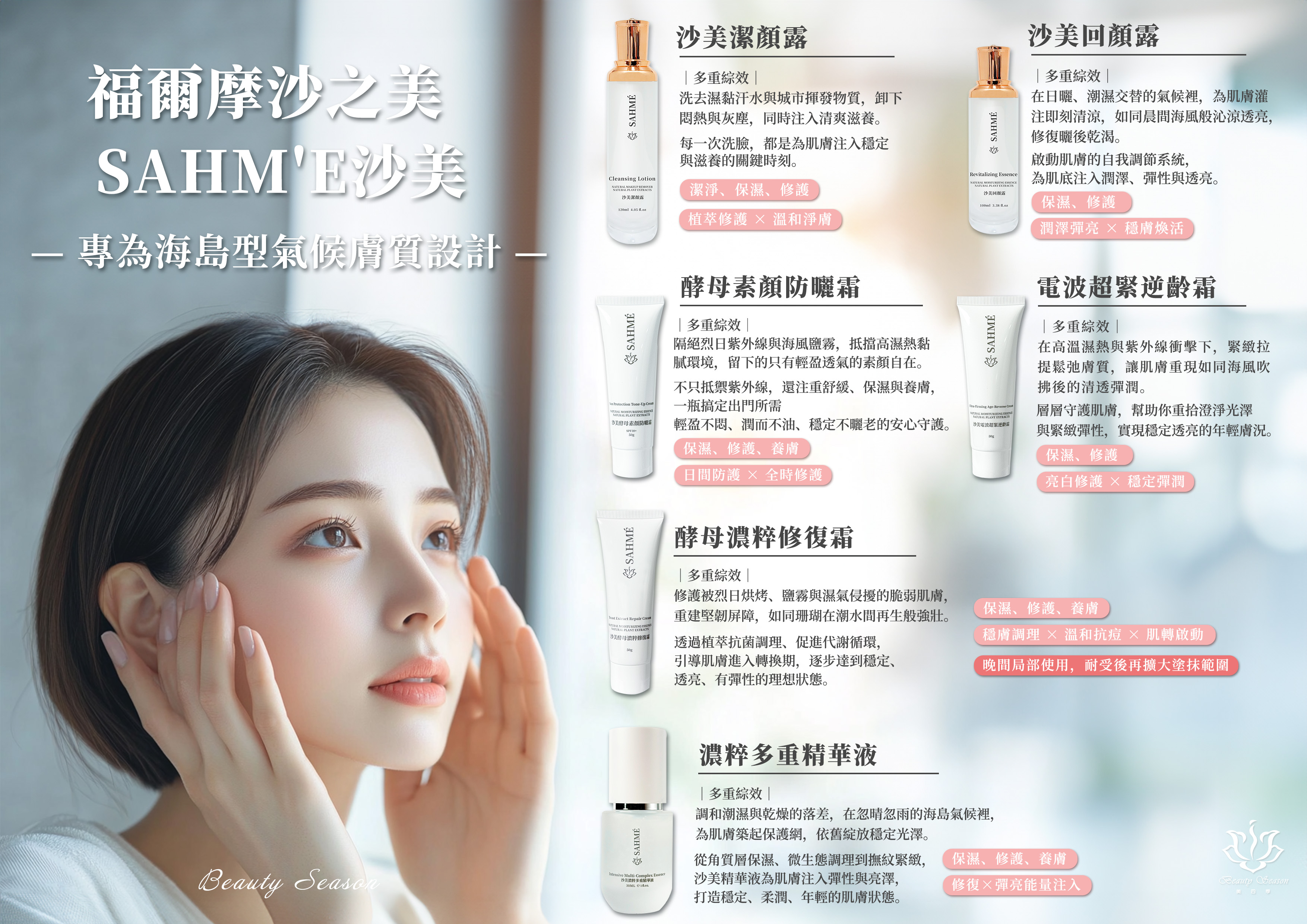 全系列產品介紹